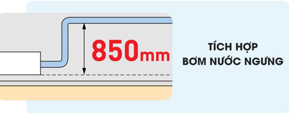 Tích hợp bơm nước xả thông minh – Linh hoạt khi lắp đặt Điều hòa âm trần nối ống gió Daikin FBFC100DVM9/RZFC100EVM
