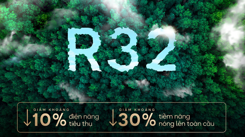 Sử dụng môi chất lạnh R32 – An toàn và thân thiện môi trường Daikin FBFC100DVM9/RZFC100EVM