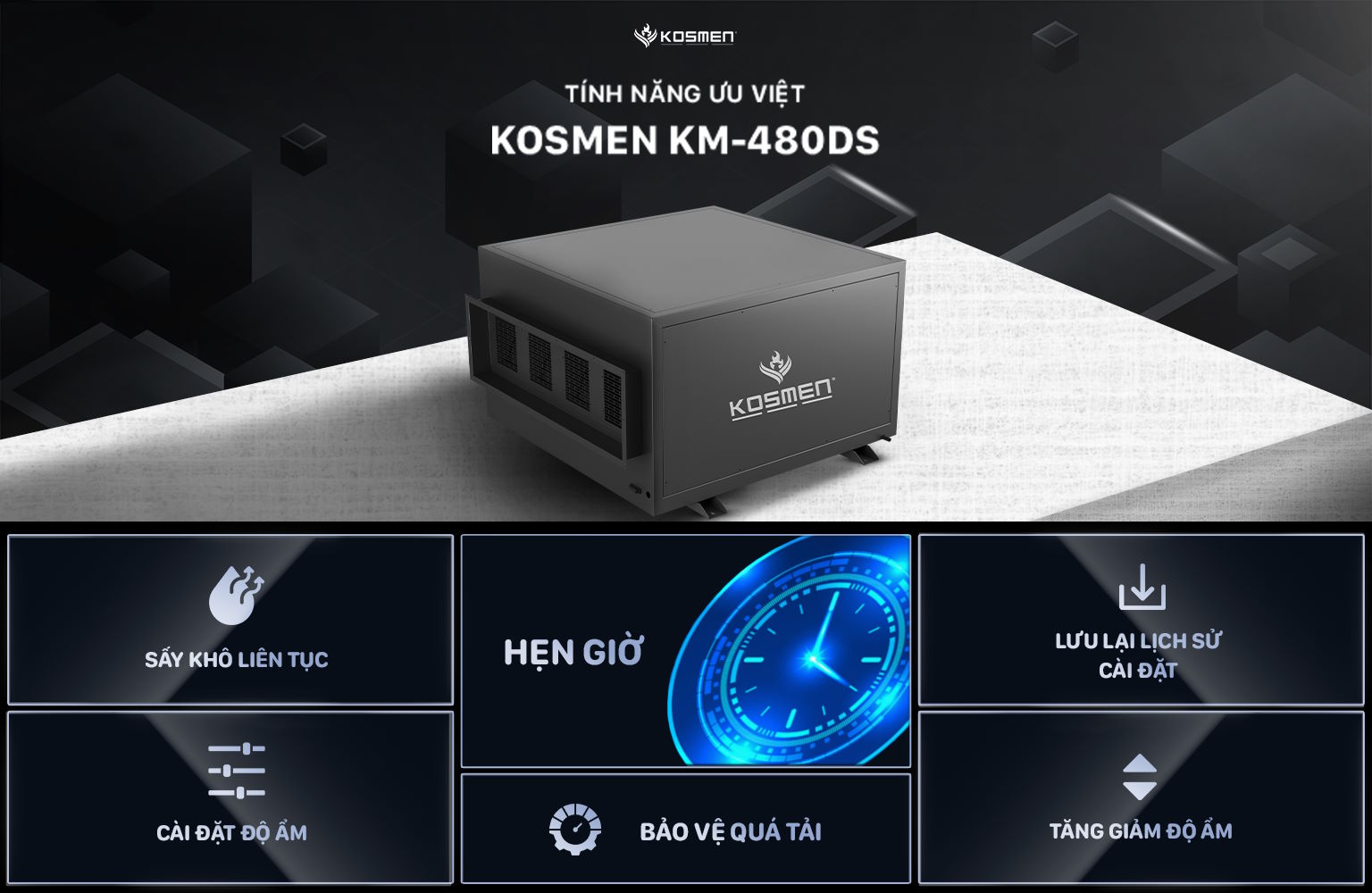 Nhiều tính năng tự động tiện ích, an toàn khi vận hành Máy hút ẩm Kosmen KM-480DS