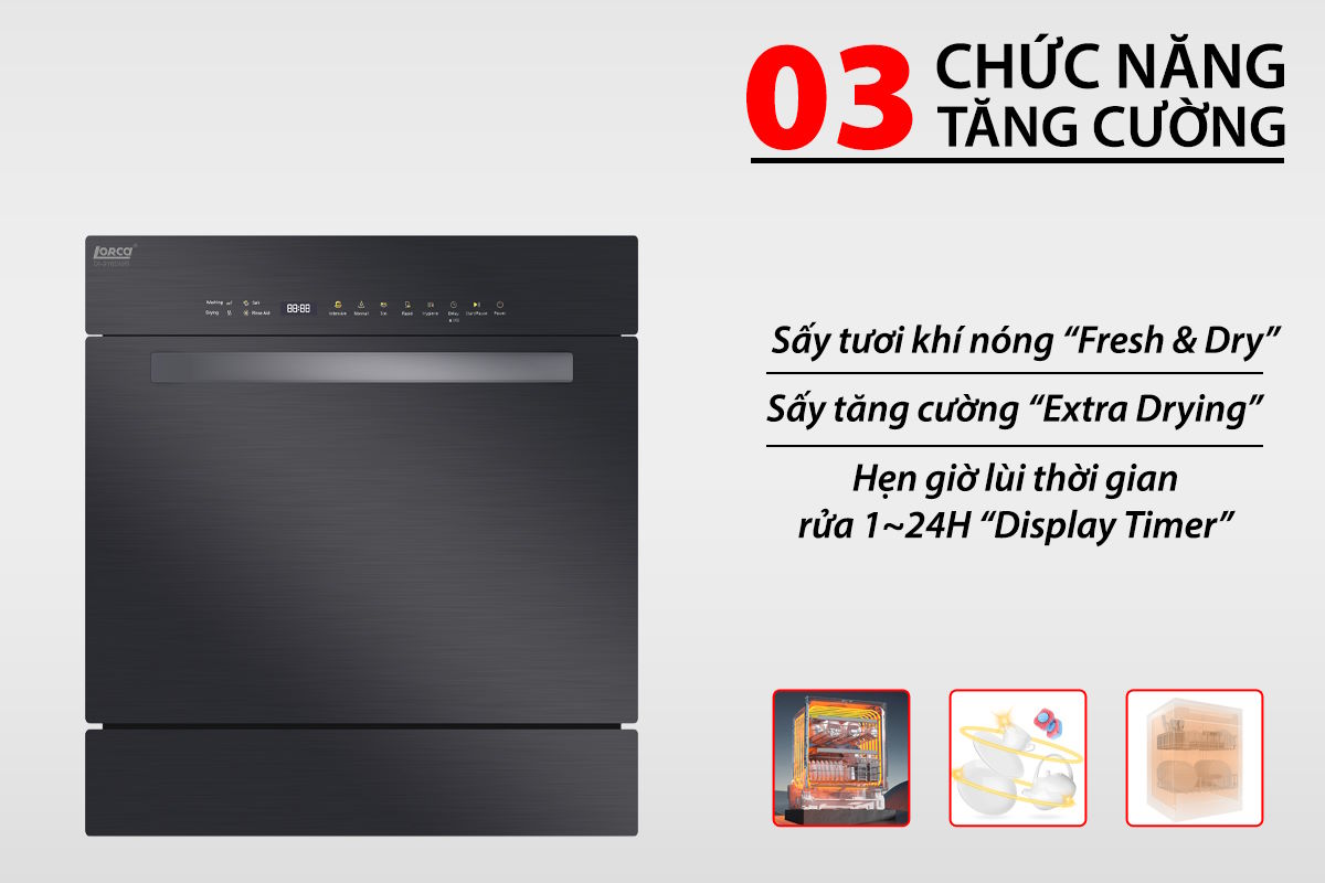 Công nghệ sấy khô Turbo Hot Air & Extra Drying – Bát đĩa luôn khô ráo, sạch khuẩn Máy rửa bát Lorca