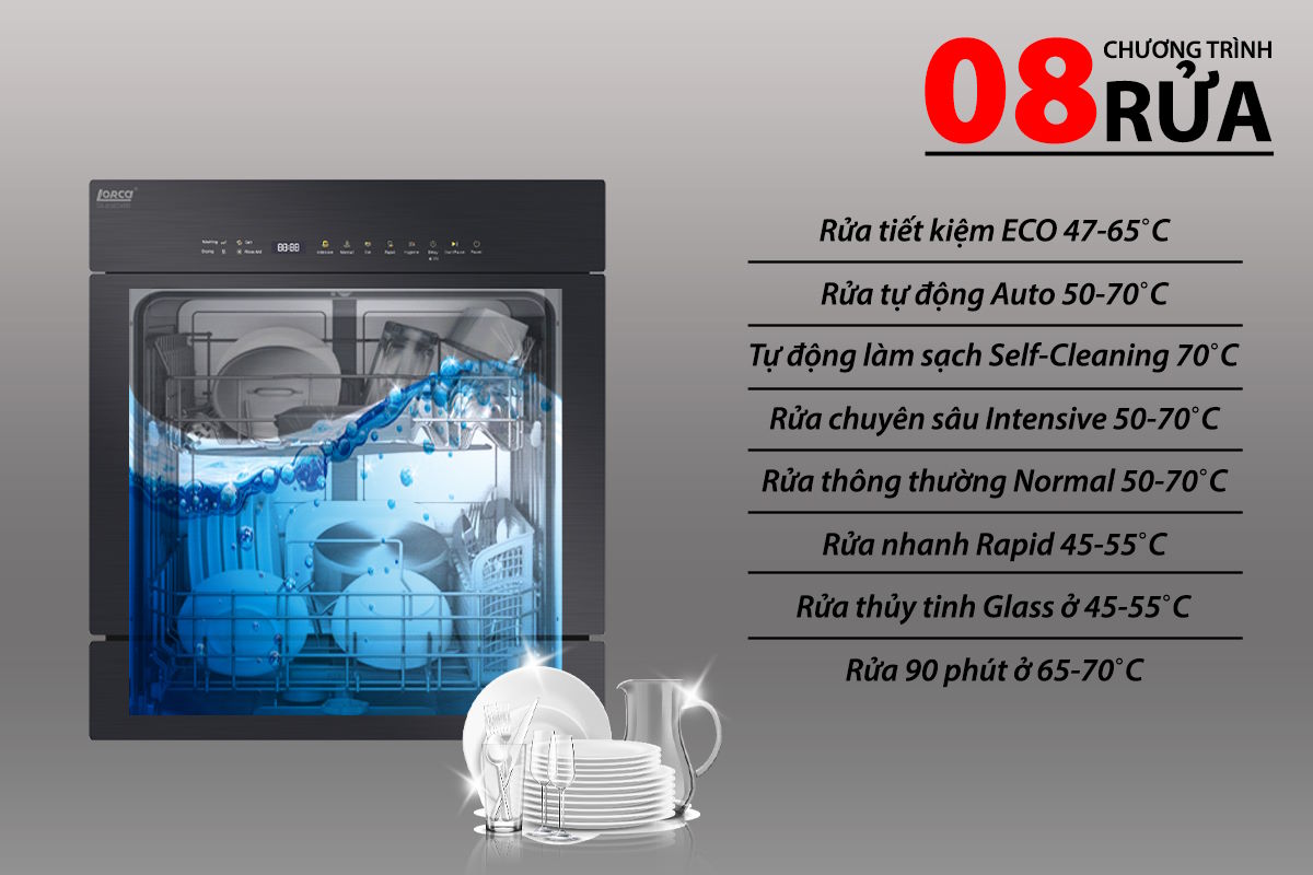 Đa dạng chương trình rửa – Đáp ứng mọi nhu cầu Lorca TA 916DWB