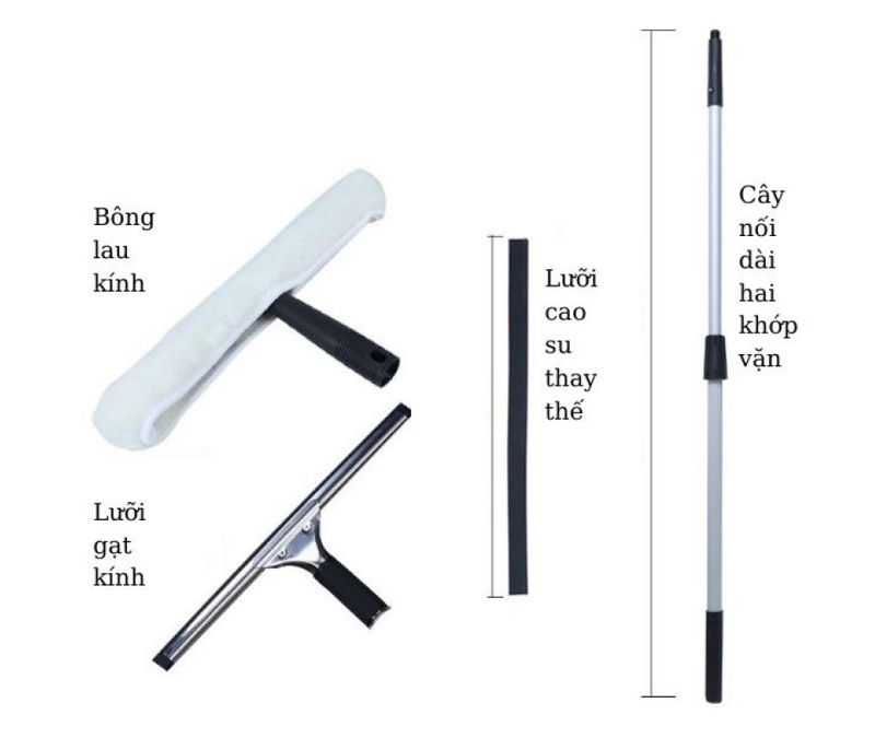 Bộ dụng cụ lau kính gồm bông lau kính, lưỡi gạt kính Bộ dụng cụ lau kính