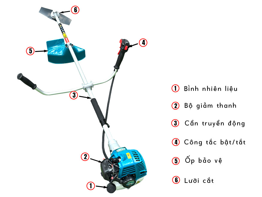RH260 có cấu tạo đơn giản, dễ sử dụng RH260
