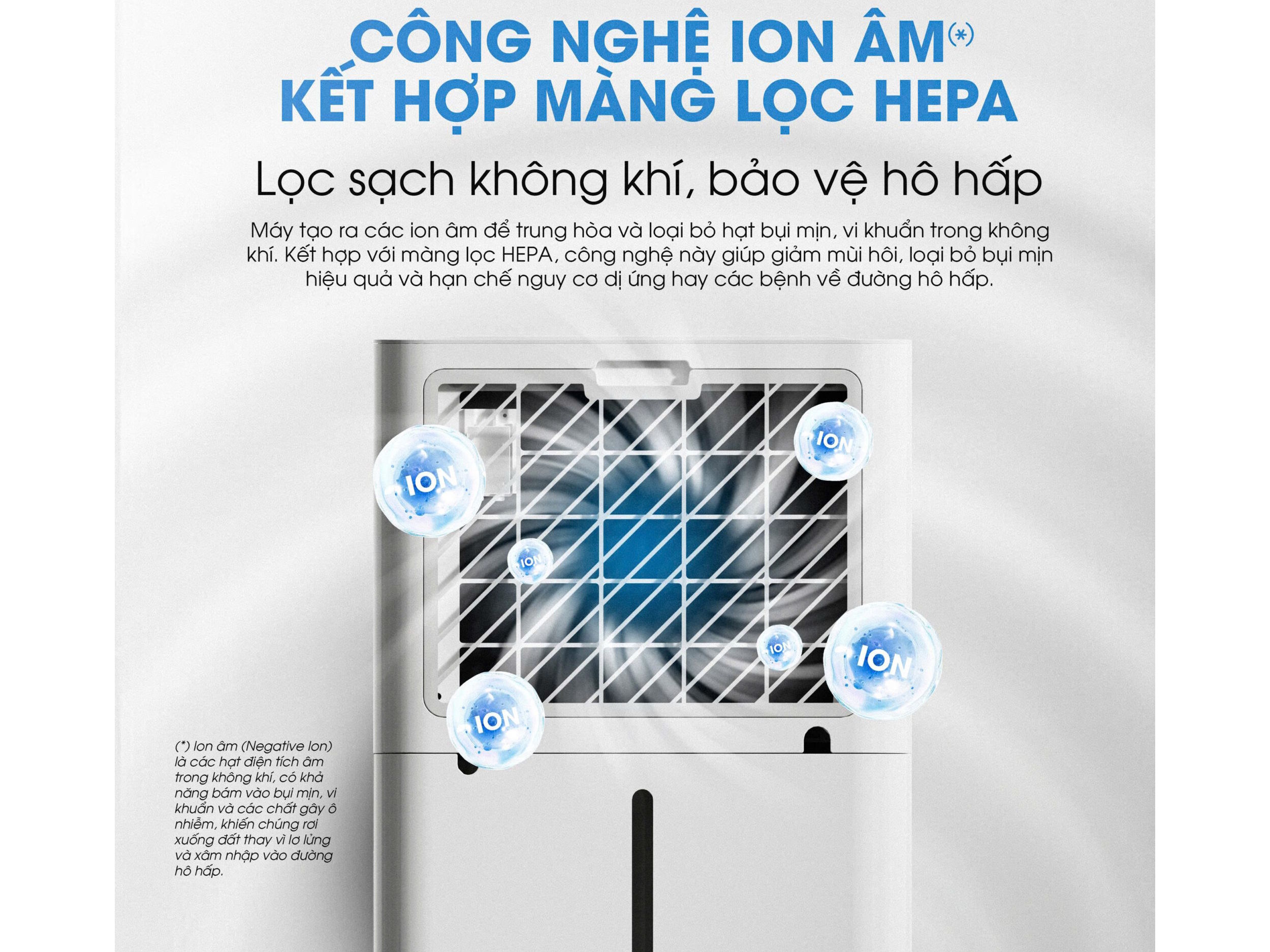 Máy hút ẩm dân dụng 