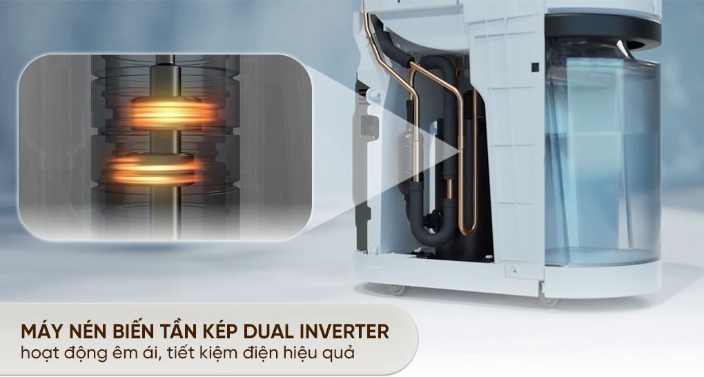 Công nghệ Dual Inverter & UVnano tiên tiến Máy hút ẩm LG Dual Inverter DD23GMWE1.ABAE