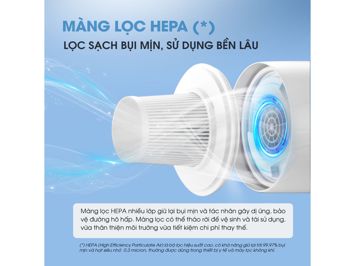 Kalite KHV01 lọc bụi mịn tốt Kalite KHV01