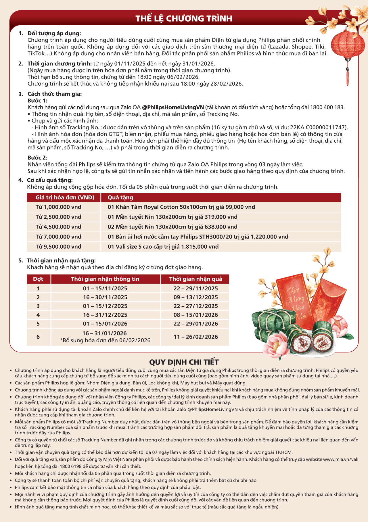 Quy định nhận quà từ Philips