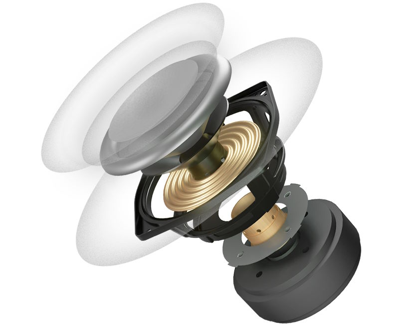 Chất lượng âm thanh ấn tượng Loa Alpha Works W88