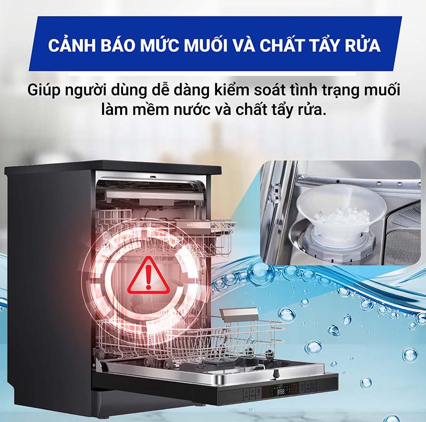Máy rửa bát HDW-F6012G  