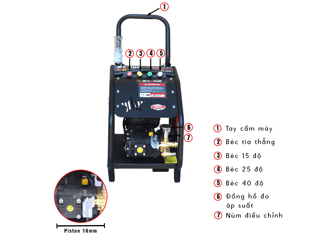 Máy xịt rửa cao áp  