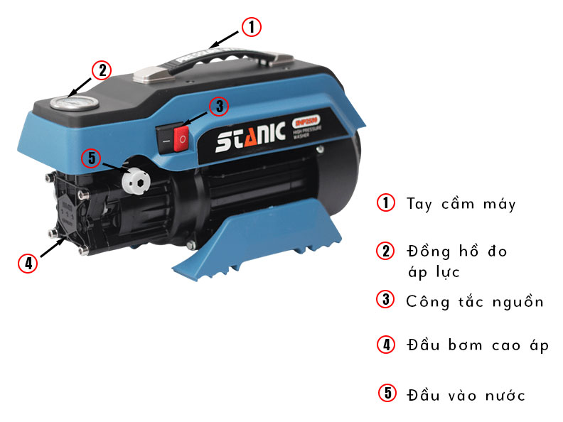 Máy xịt rửa Stanic  