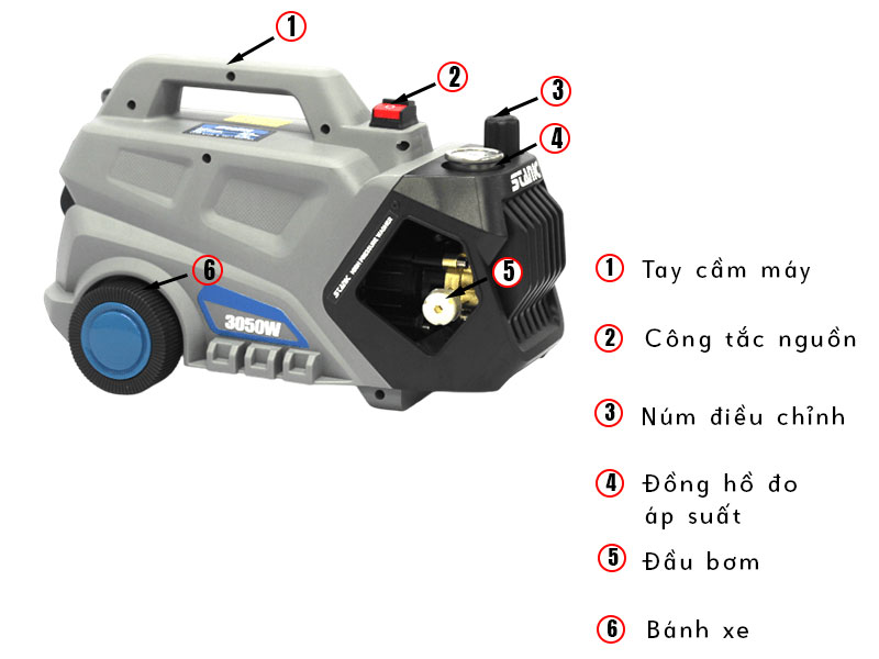 Cấu tạo của máy xịt rửa Stanic Máy xịt rửa Stanic