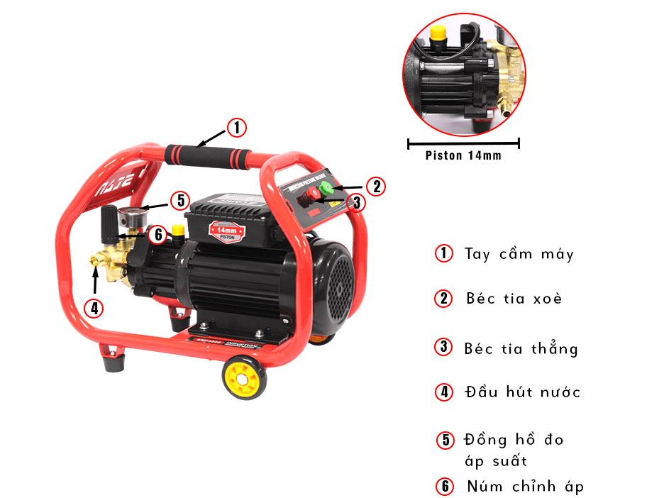 Máy xịt rửa Stanic SNP3200 Máy xịt rửa Stanic SNP3200