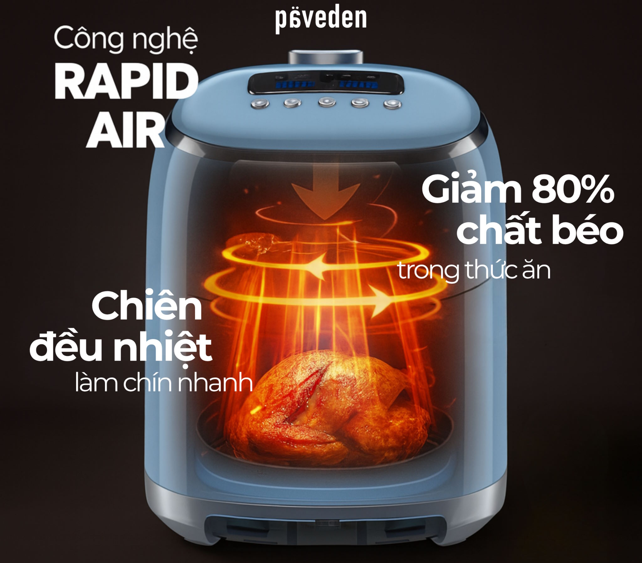 Nồi chiên Paveden Retro 5.5L
