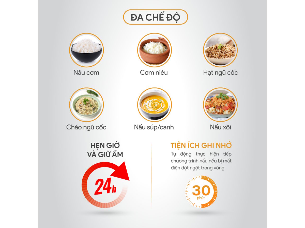 RCB-5995 có 10 chế độ tự động RCB-5995