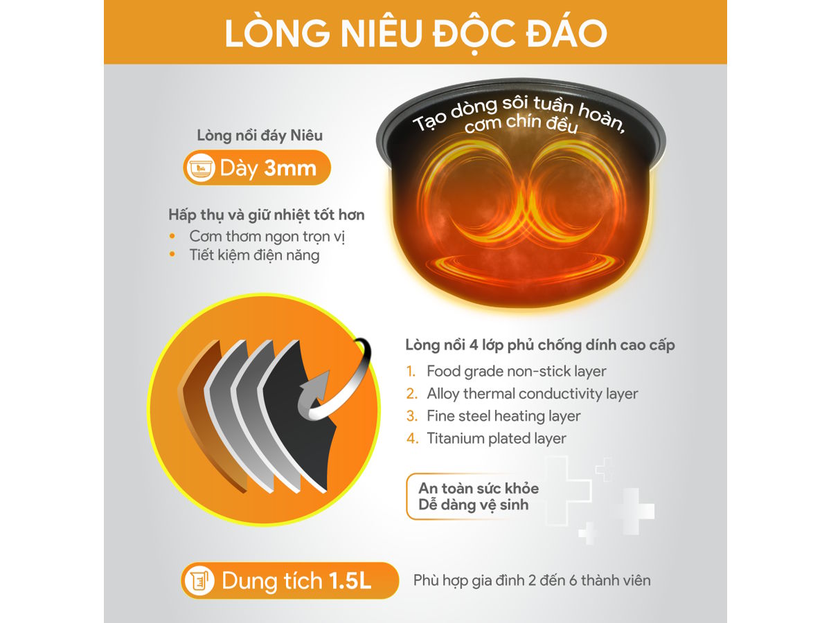 Nồi cơm điện có lòng nồi niêu độc đáo Nồi cơm điện