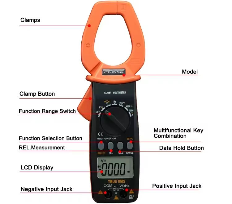Ampe kìm kĩ thuật số Victor 6056E