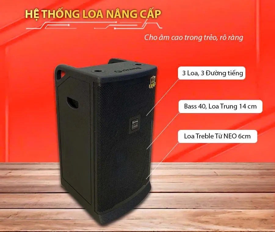 Hệ thống 3 loa – 3 đường tiếng chuyên biệt Loa Arirang MK6 Max