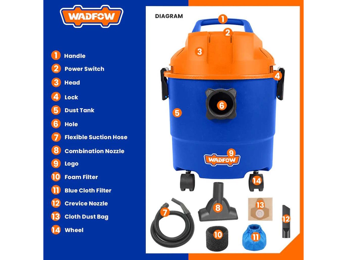 Cấu tạo của WVR1A15 WVR1A15