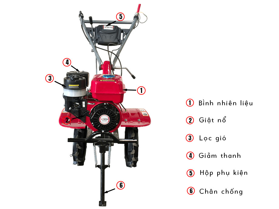 Tatsu TU710GY có cấu tạo đơn giản, dễ sử dụng Tatsu TU710GY