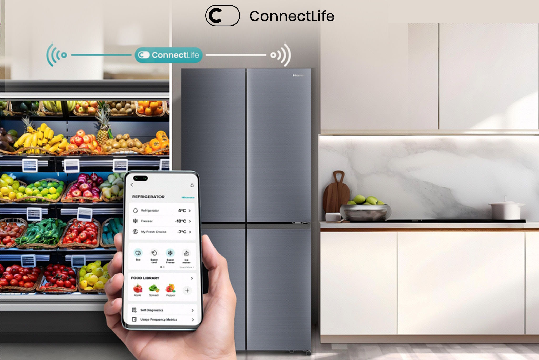 Hisense RQ630N4EBUI3