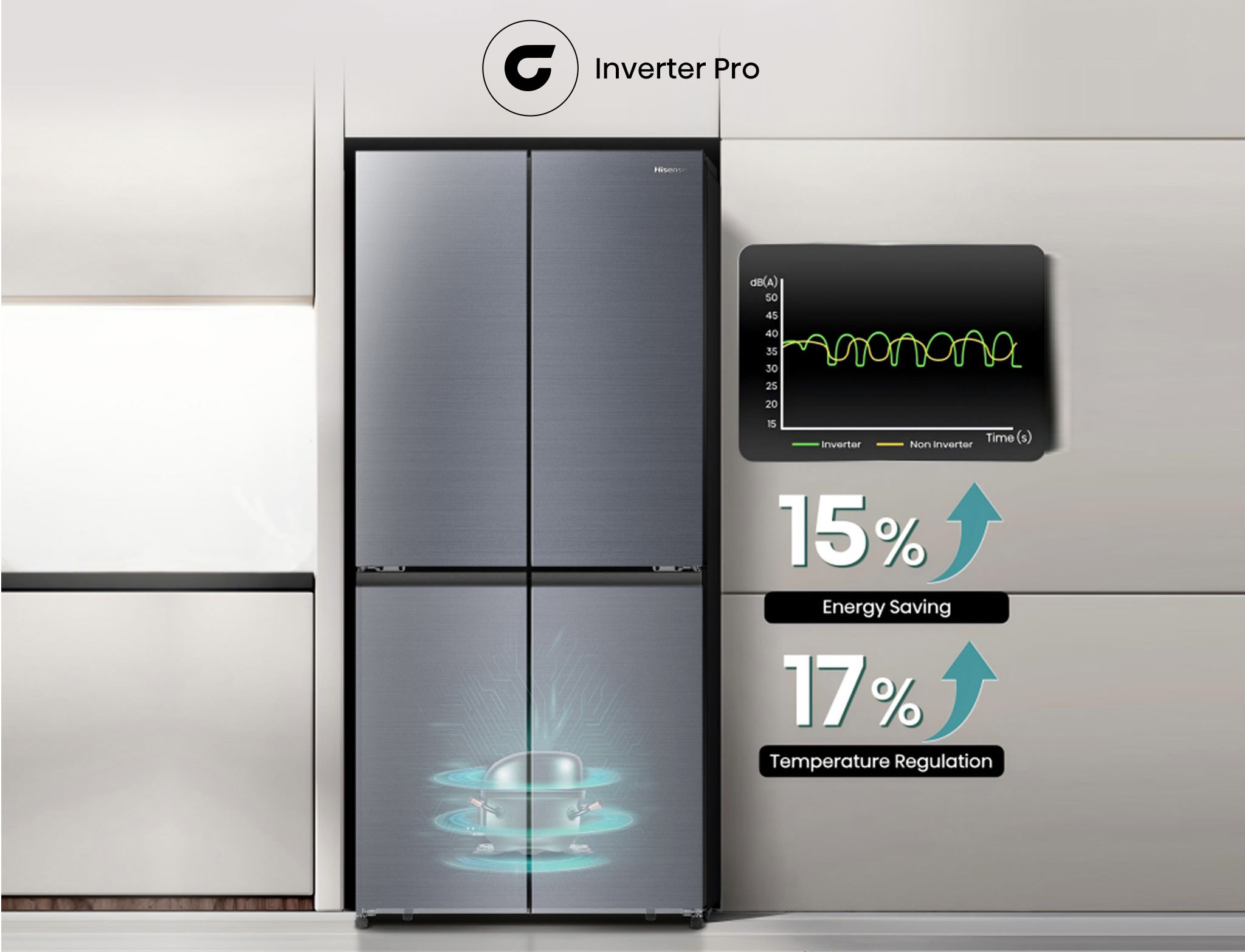 Tủ lạnh Hisense RQ630N4EBUI3