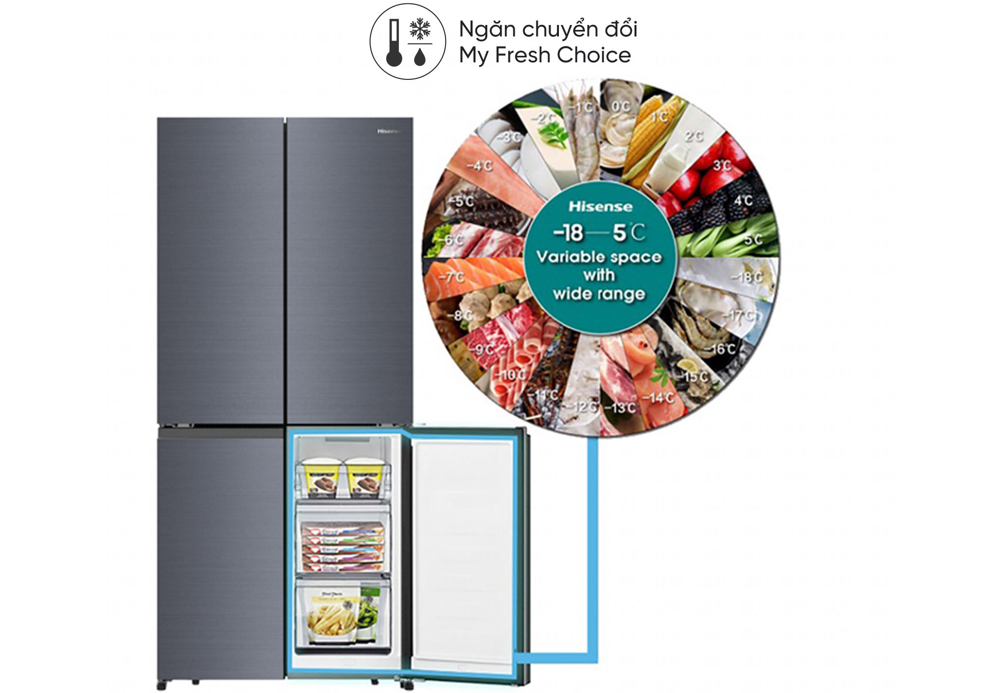 Hisense Inverter 488 lít RQ630N4EBUI3