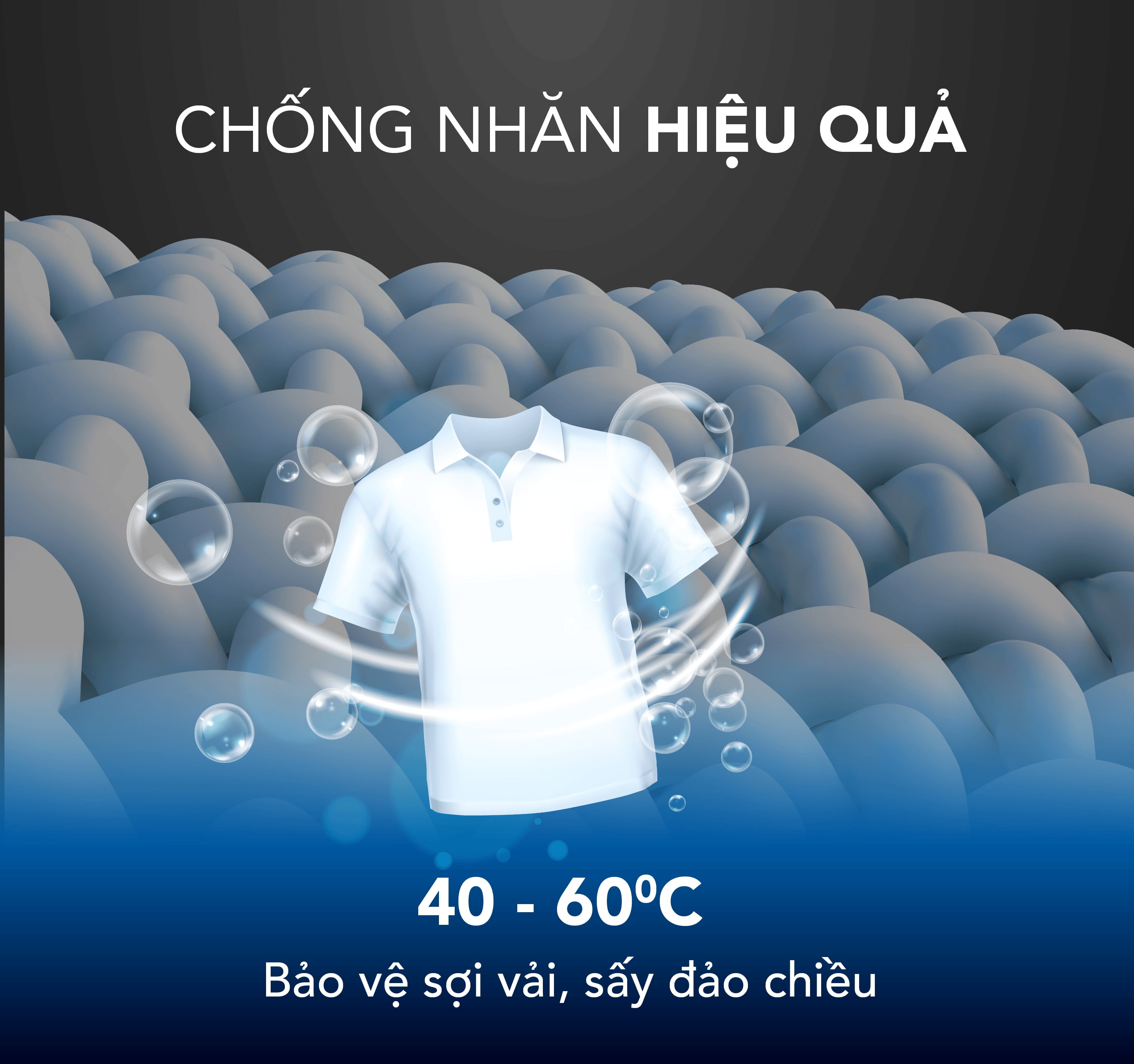 công nghệ chống nhăn hiệu quả của Funiki 8kg HD V680AG công nghệ chống nhăn hiệu quả của Funiki 8kg HD V680AG