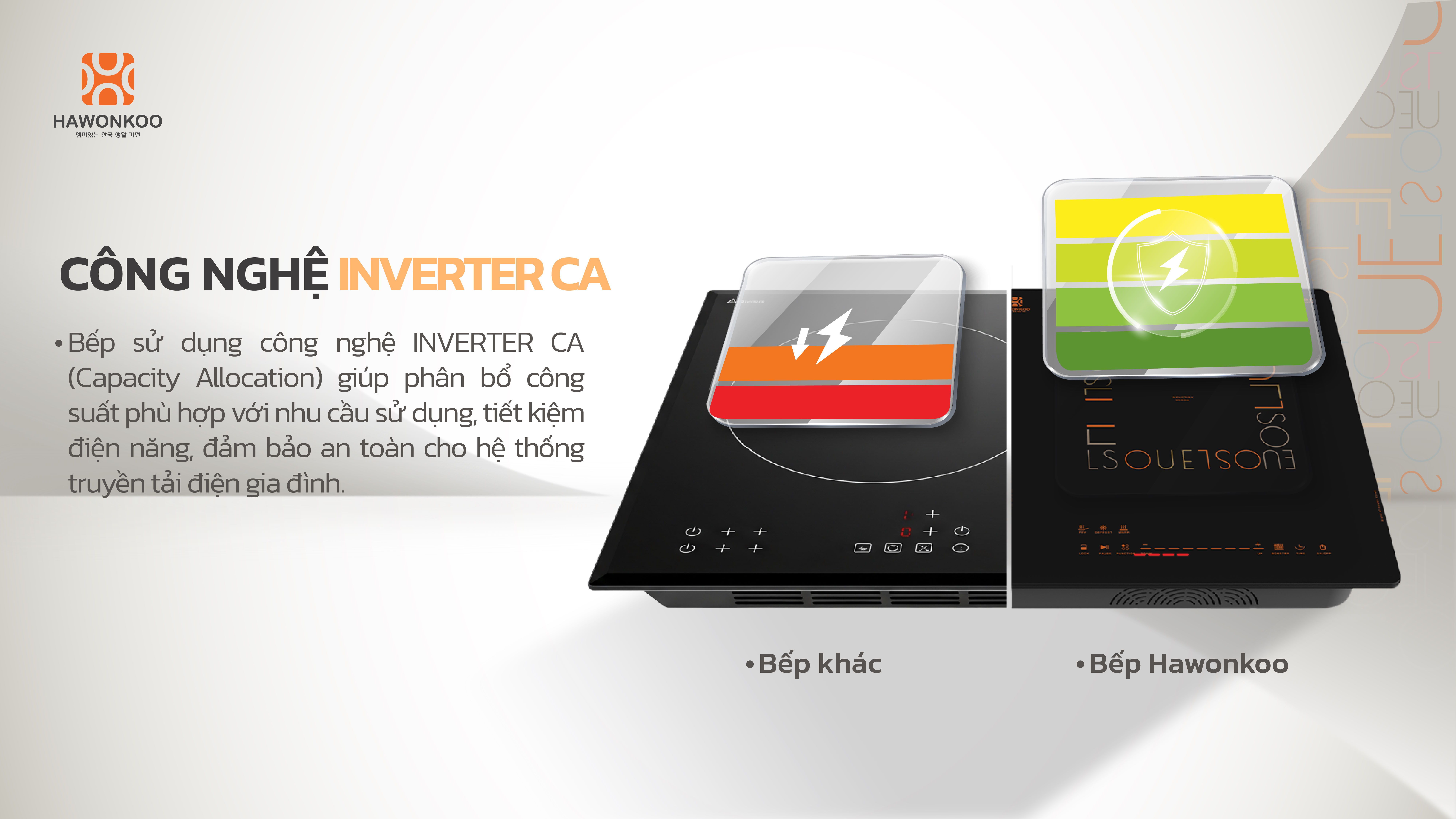 Công nghệ Inverter CA thông minh – Tiết kiệm điện tới 40% Bếp từ đôi Hawonkoo CEH-288