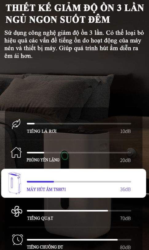 Máy hút ẩm dân dụng 