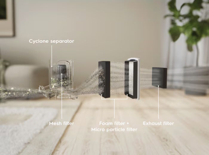 Máy hút bụi dạng hộp Electrolux