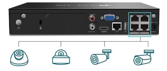 Đầu ghi camera TP-Link kết nối được với 4 camera Đầu ghi camera TP-Link