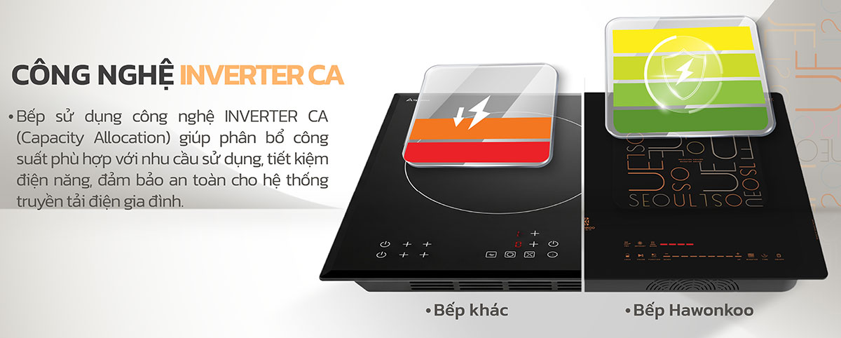 Bếp từ Hawonkoo tiết kiệm điện Bếp từ Hawonkoo