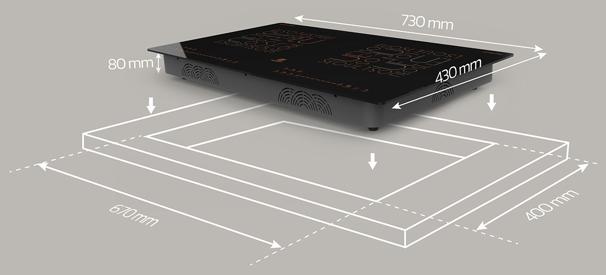 Kích thước của bếp từ đôi Bếp từ đôi
