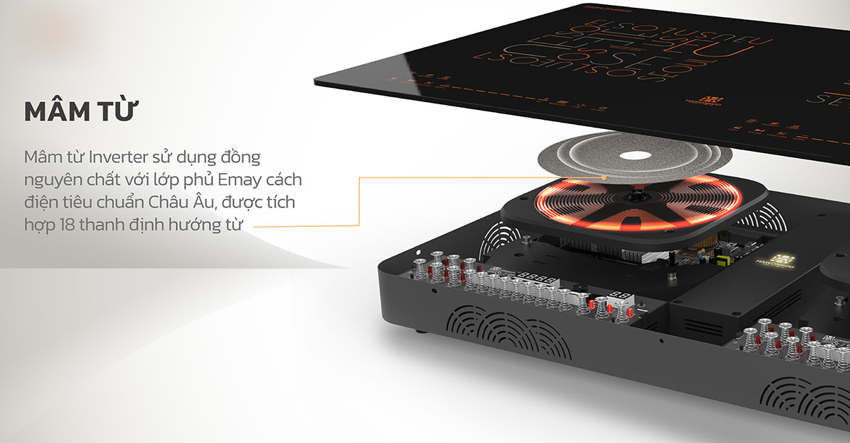 Bếp từ đôi Hawonkoo dùng mâm từ bằng đồng Bếp từ đôi Hawonkoo