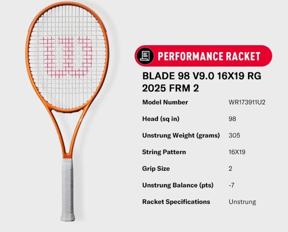 Thông số của 2WR173911U 2WR173911U