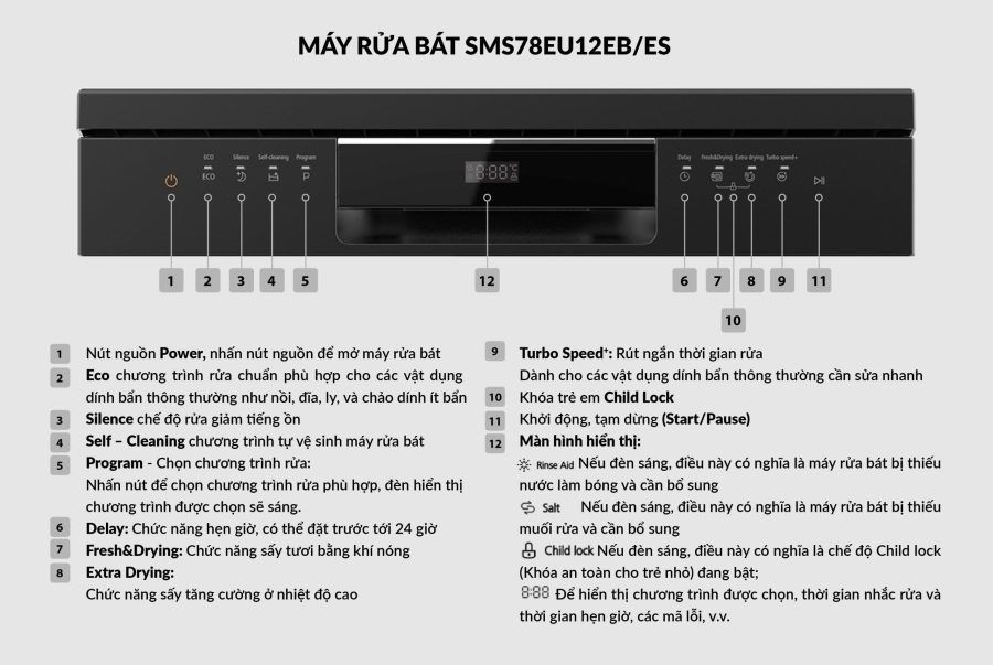 Máy rửa bát SMS78EU12EB