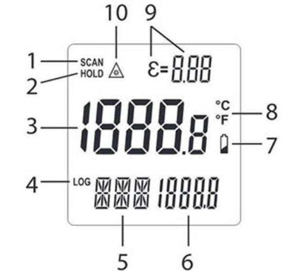 Súng đo nhiệt độ hồng ngoại IR270 