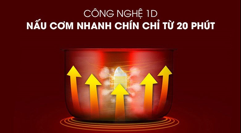 Công nghệ nấu 1D hiện đại Nồi cơm Kangaroo KGRC10M1