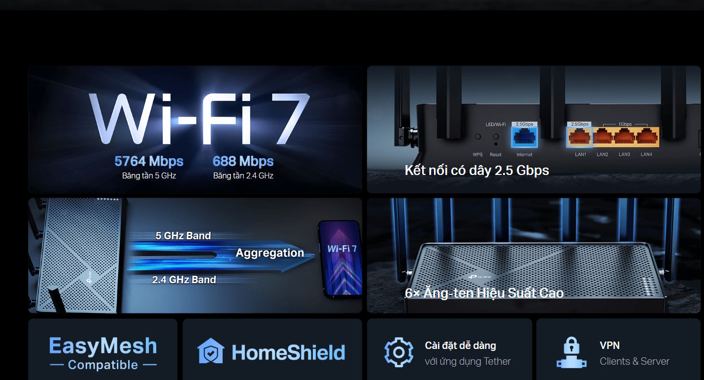 Router Wifi 7 Tp-link Archer BE400 