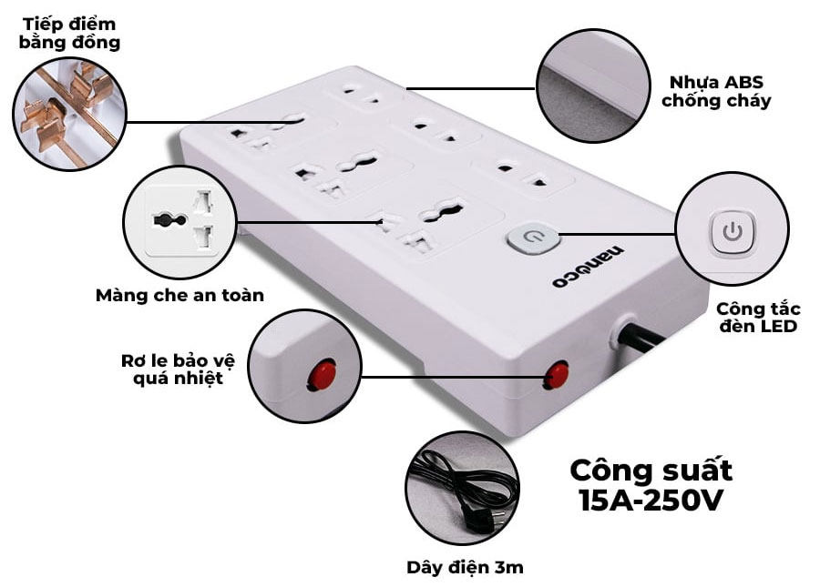Ổ cắm có dây Nanoco có vỏ nhựa chống cháy Ổ cắm có dây Nanoco