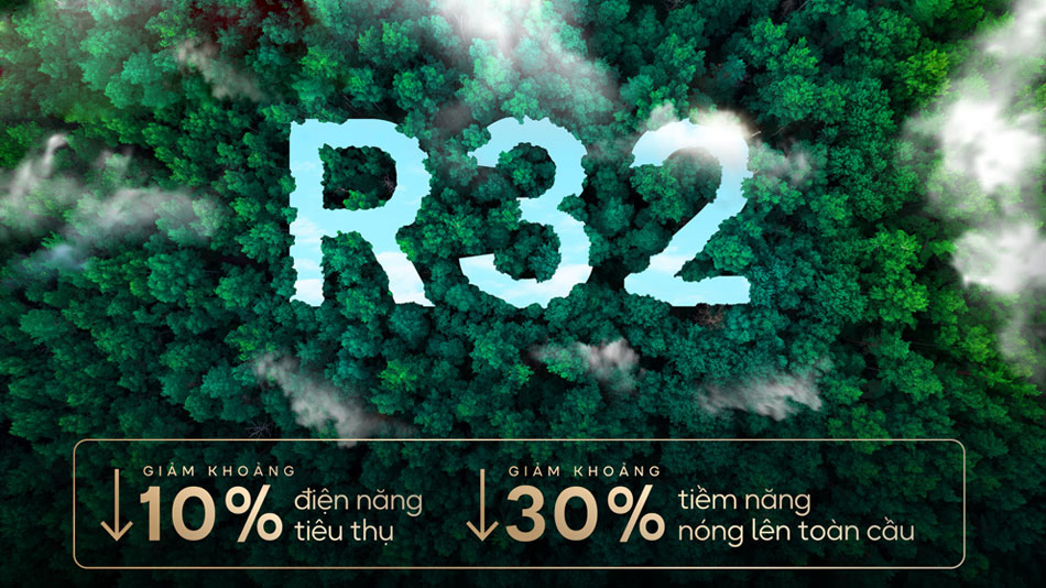Môi chất lạnh R32 – Hiệu suất cao và thân thiện môi trường Daikin FBA100BVMA9/RZF100DVM