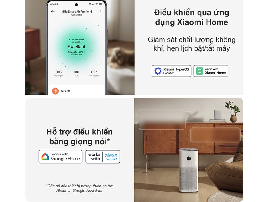 Máy lọc không khí gia đình hỗ trợ điều khiển bằng giọng nói Máy lọc không khí gia đình