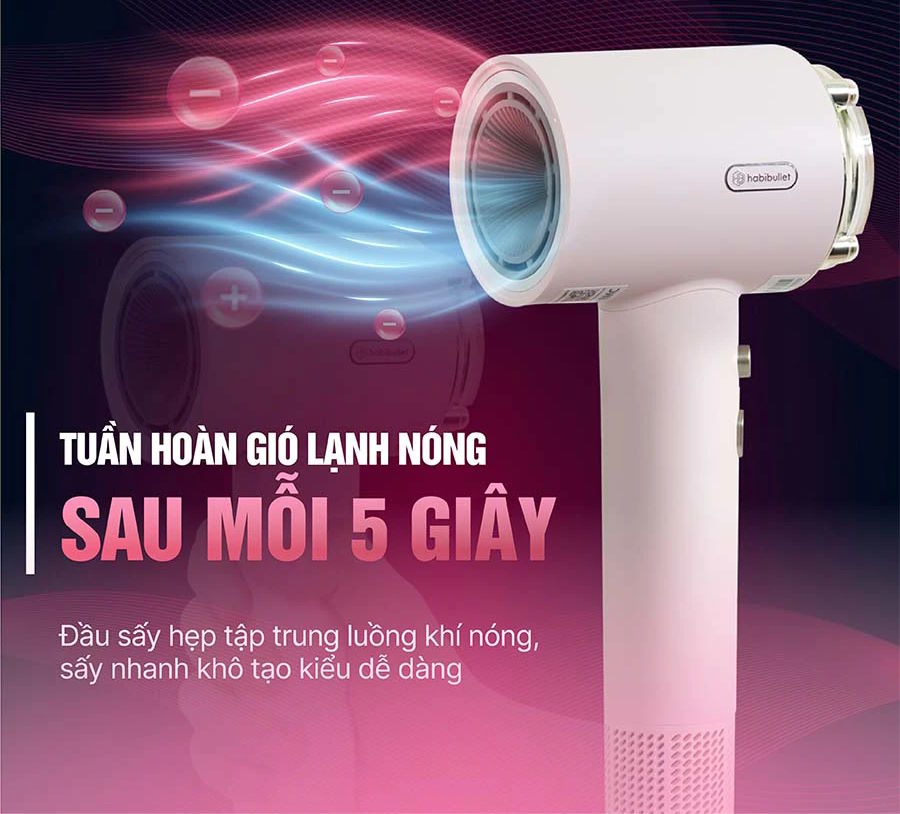 4 chế độ nhiệt – 2 tốc độ gió, linh hoạt theo nhu cầu Habibullet HHB2599 Princess