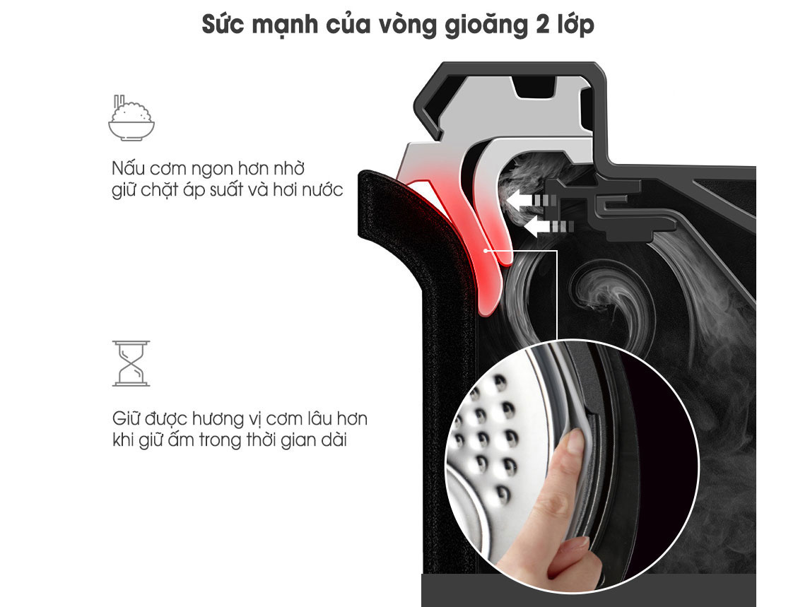 Nồi cơm điện CRP-CHAS109FW