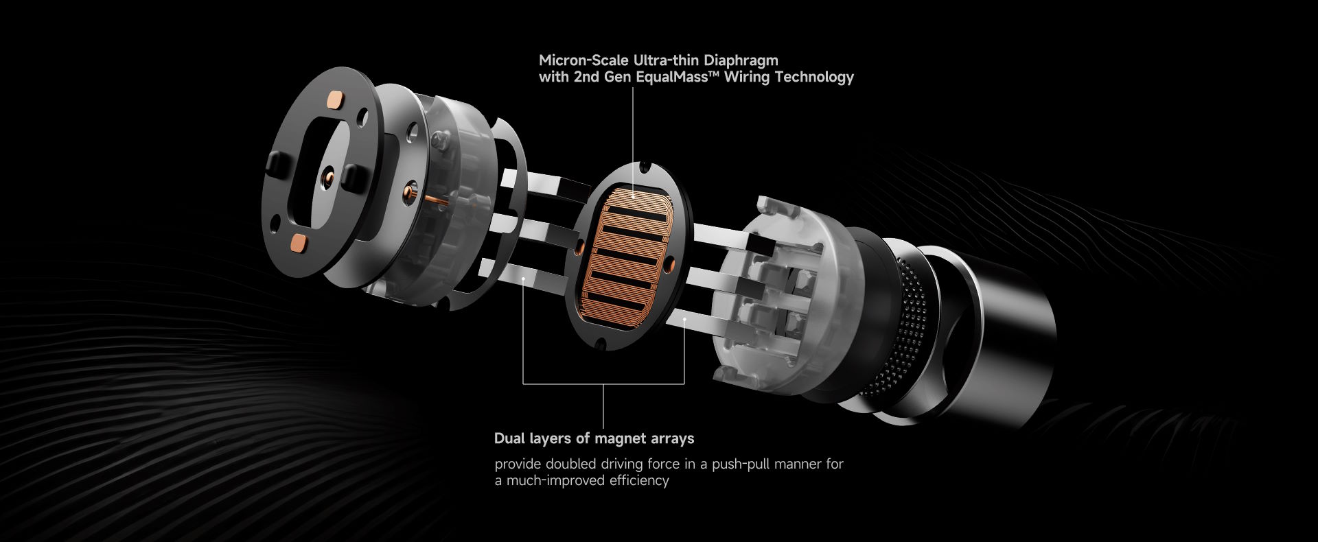Tai nghe Bluetooth True Wireless Edifier Neobuds Planar