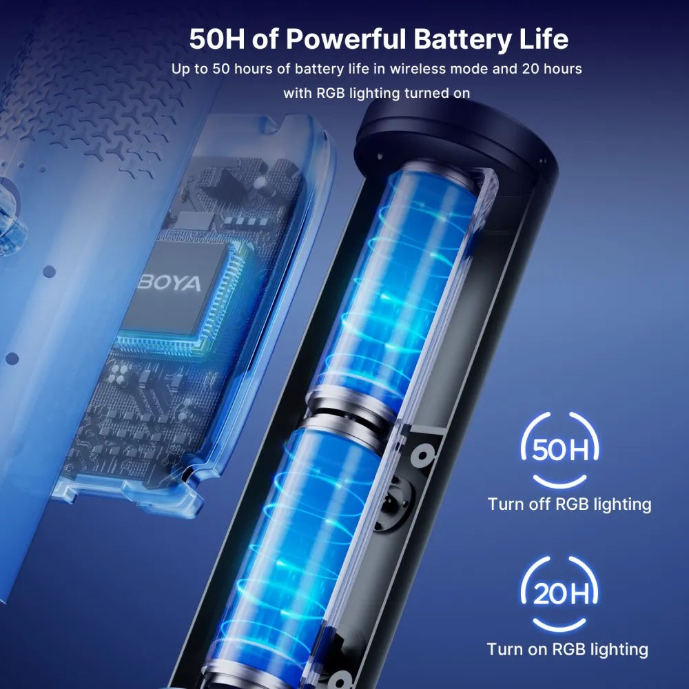 Pin dung lượng cao và hiệu ứng RGB sinh động Microphone Boya K5