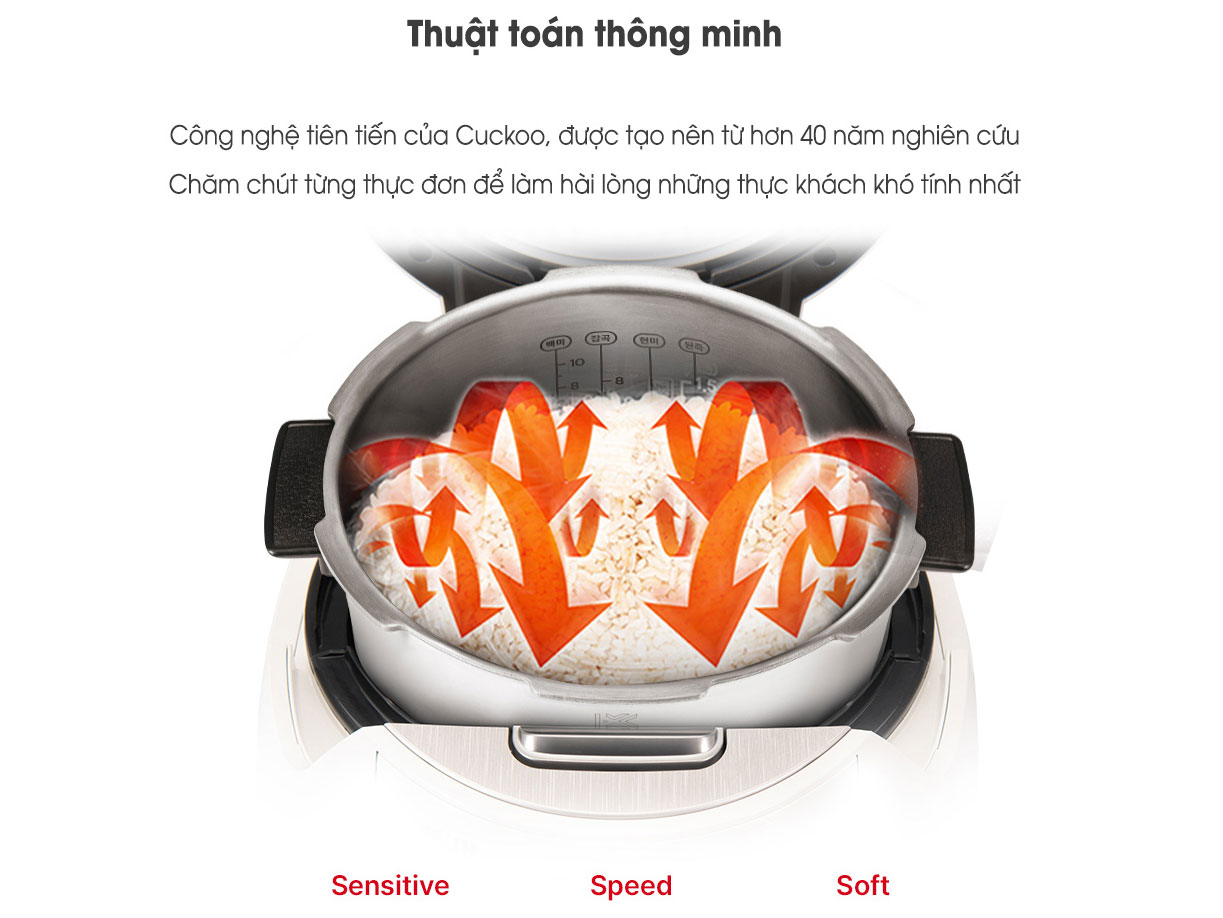 Nồi cơm điện cao tần 