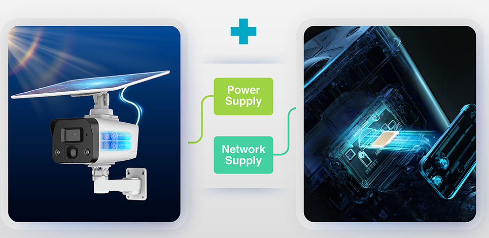 Camera cài đặt đơn giản Camera