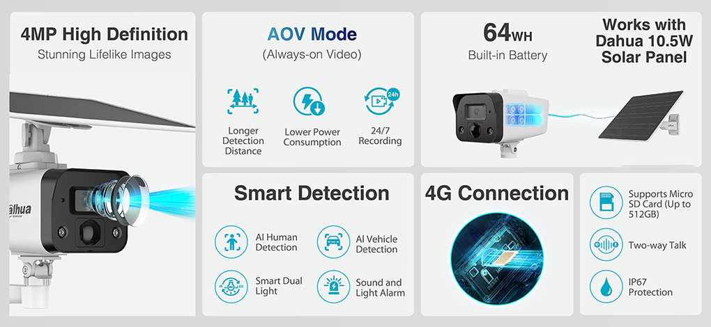 Camera IP lắp đặt được ở ngoài trời Camera IP